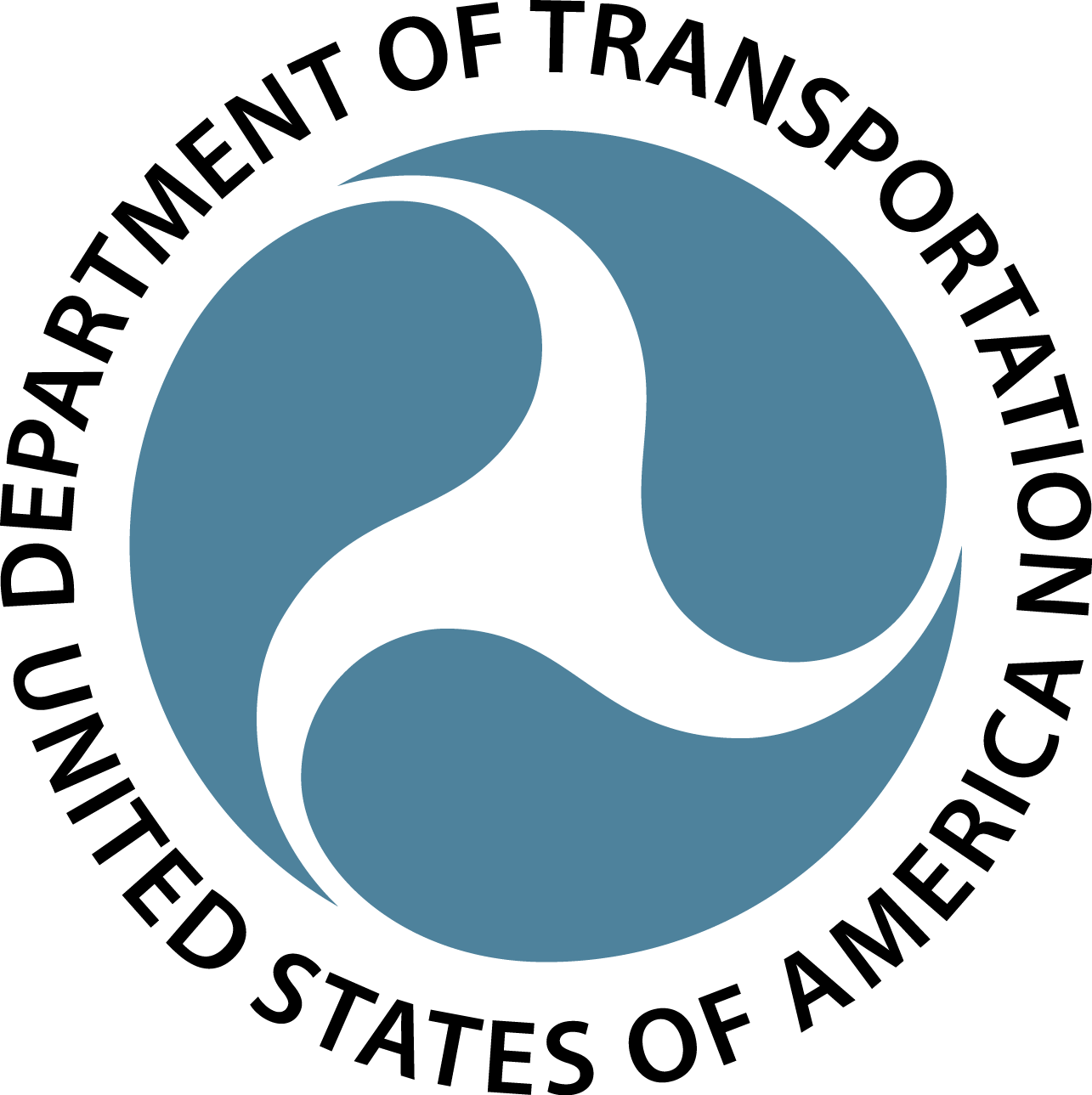 credit score file.Com